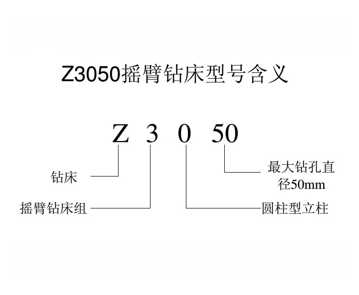 万搏在线（中国）唯一官方网站